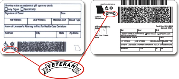 License Banner